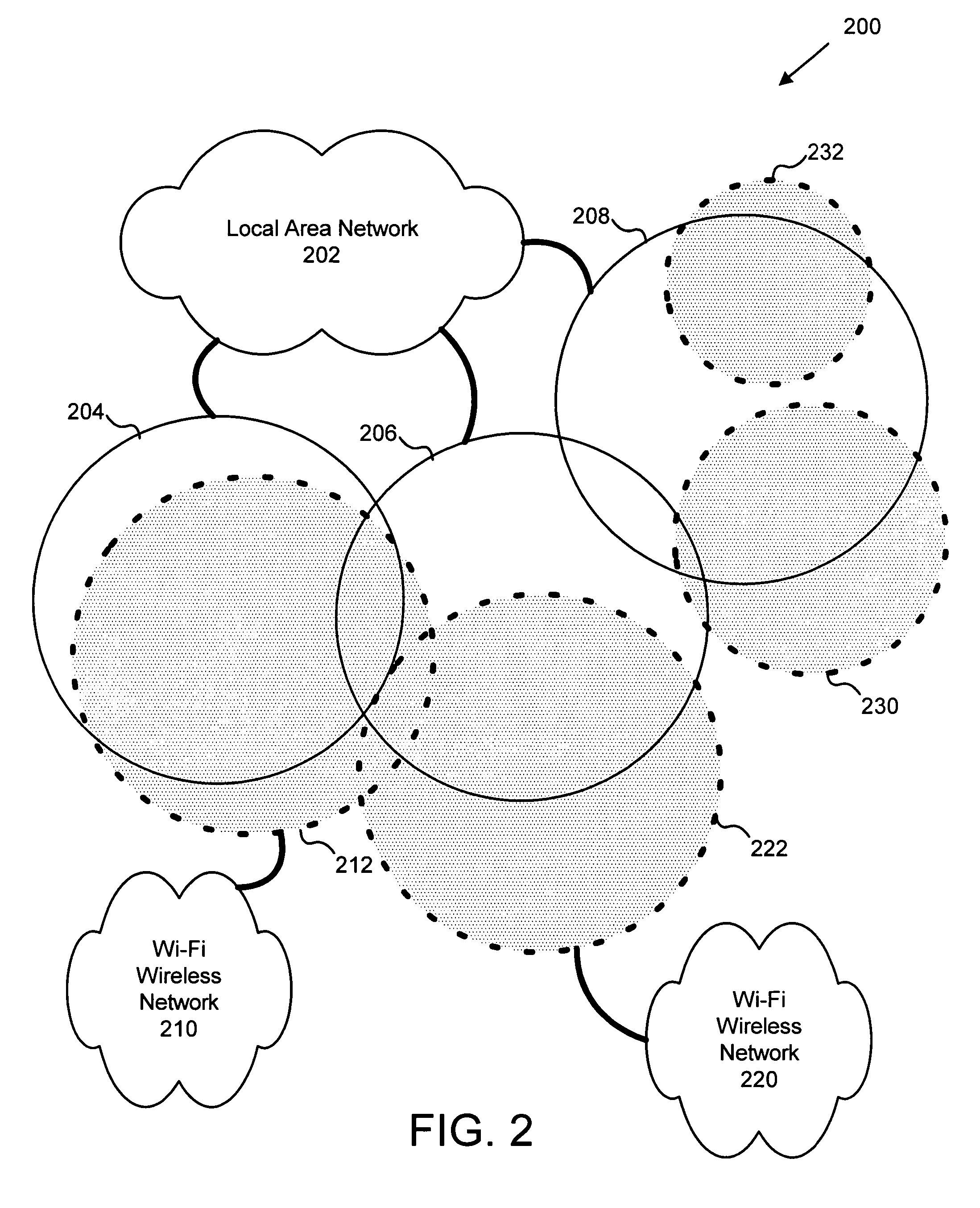 Apparatus, system, and method for mitigating access point data rate degradation