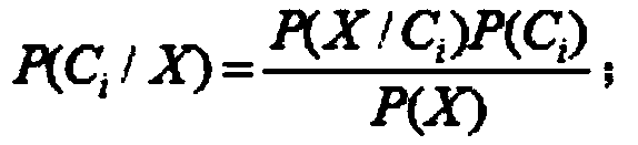 Driver injury grade prediction algorithm