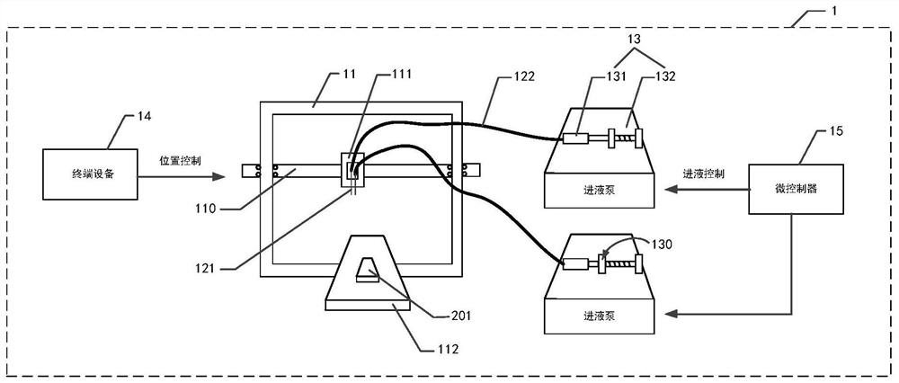 Method and device for preparing friction nanometer generator based on 3D printing