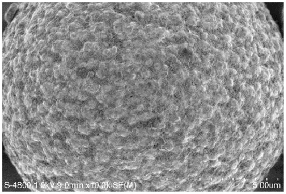 Positive electrode material, preparation method and application thereof, and lithium ion battery