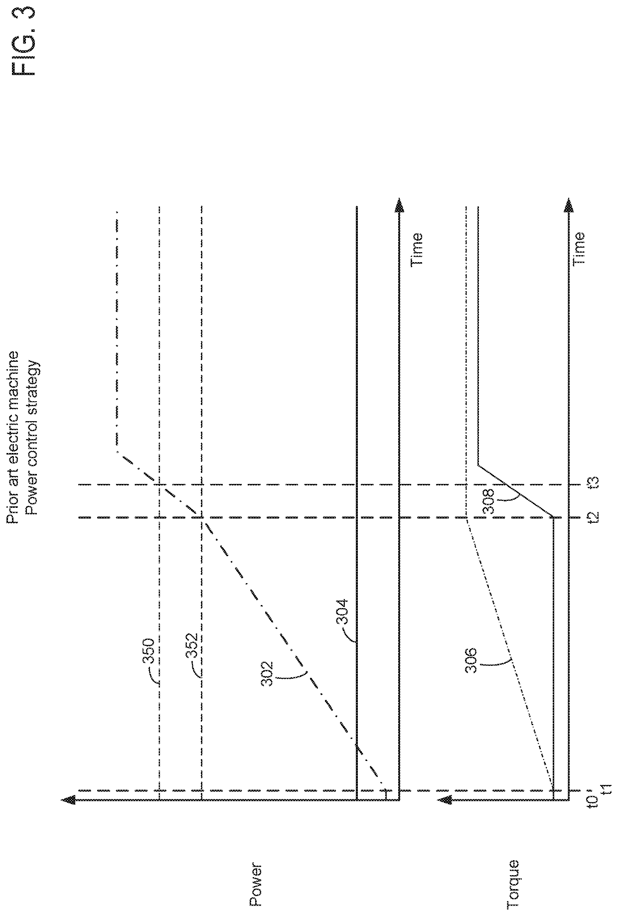 Methods and system operating a vehicle driveline