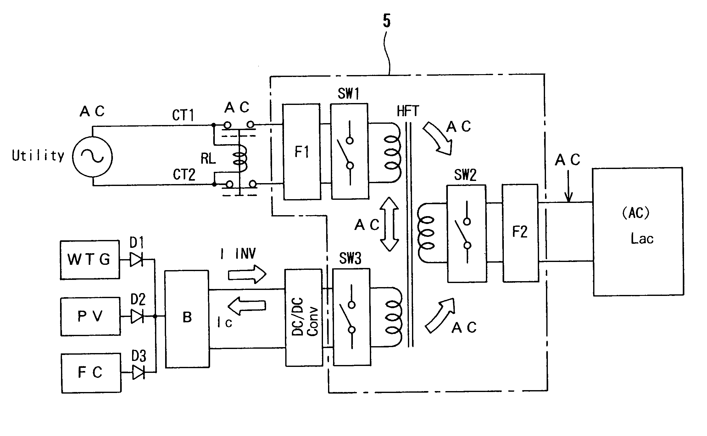 Co-generated power supply system