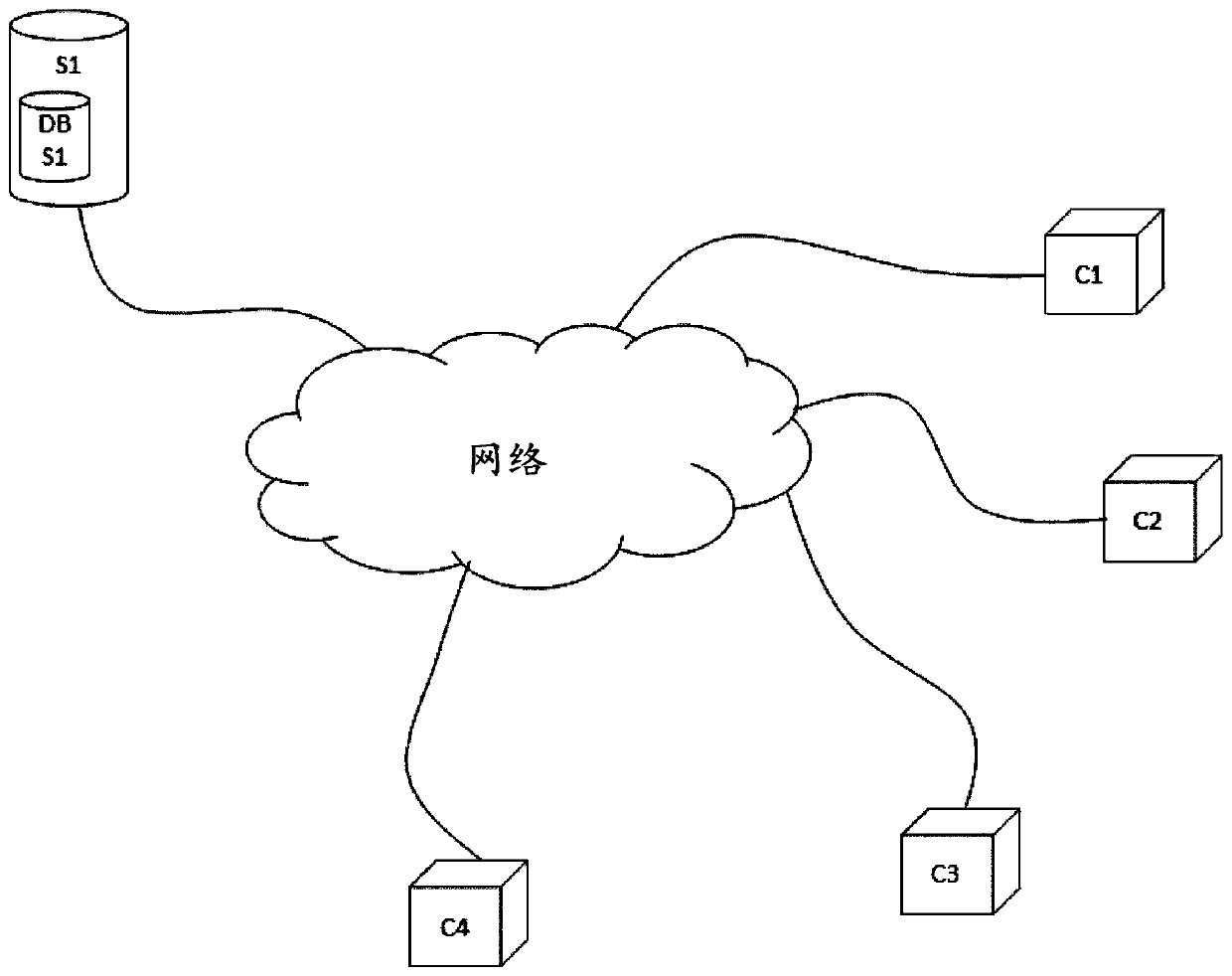 Method for securing communication without management of states