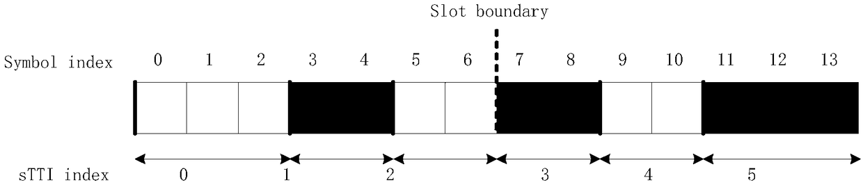 Method and device for terminal determining to maintain opening of phase-locked loop