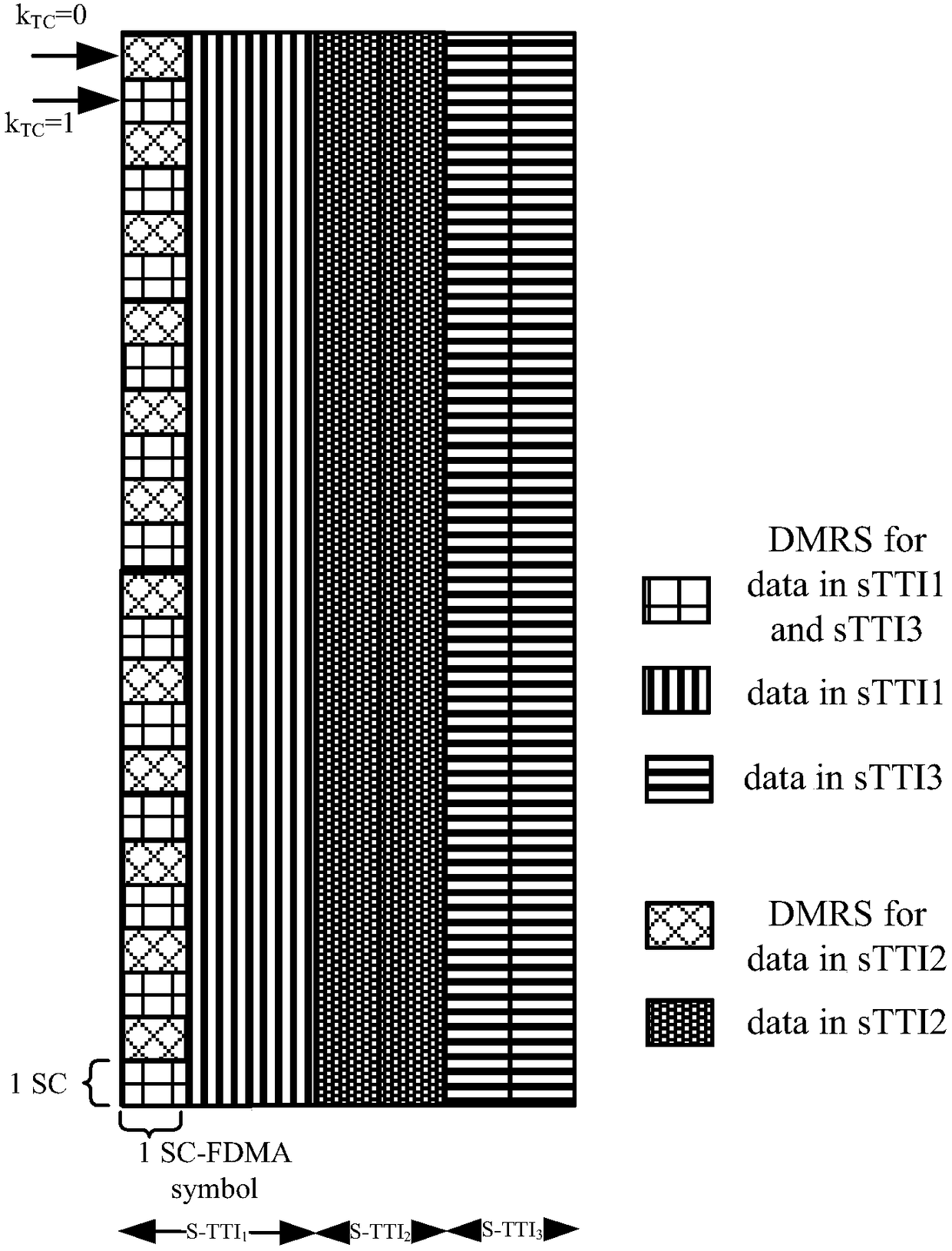 Method and device for terminal determining to maintain opening of phase-locked loop