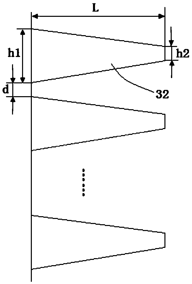 Vehicle-mounted liquid crystal display with soft screen border and combination of broken code screen and TFT