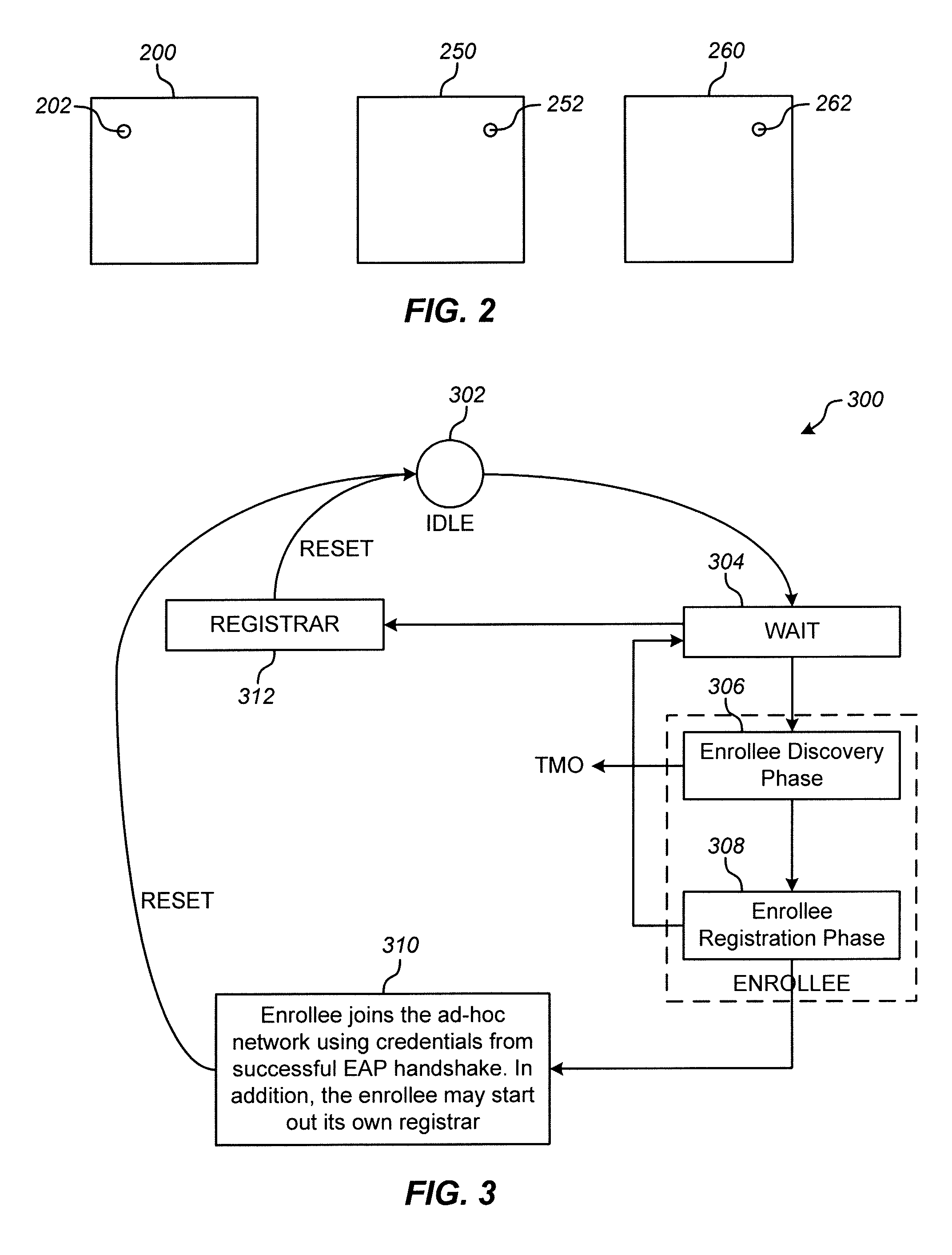 Establishment of ad-hoc networks between multiple devices