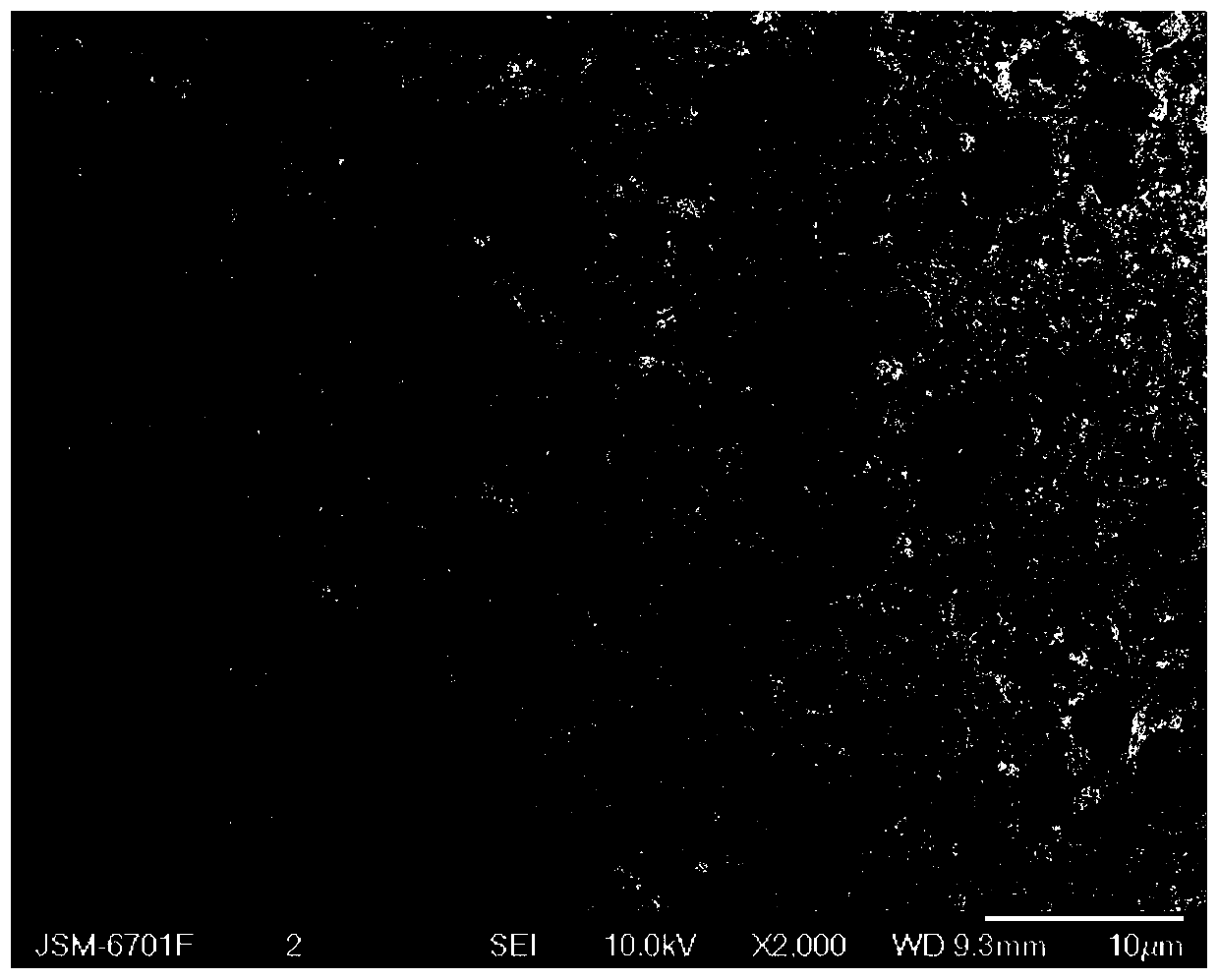 Preparation method and application of low-volume-change metal secondary battery negative electrode