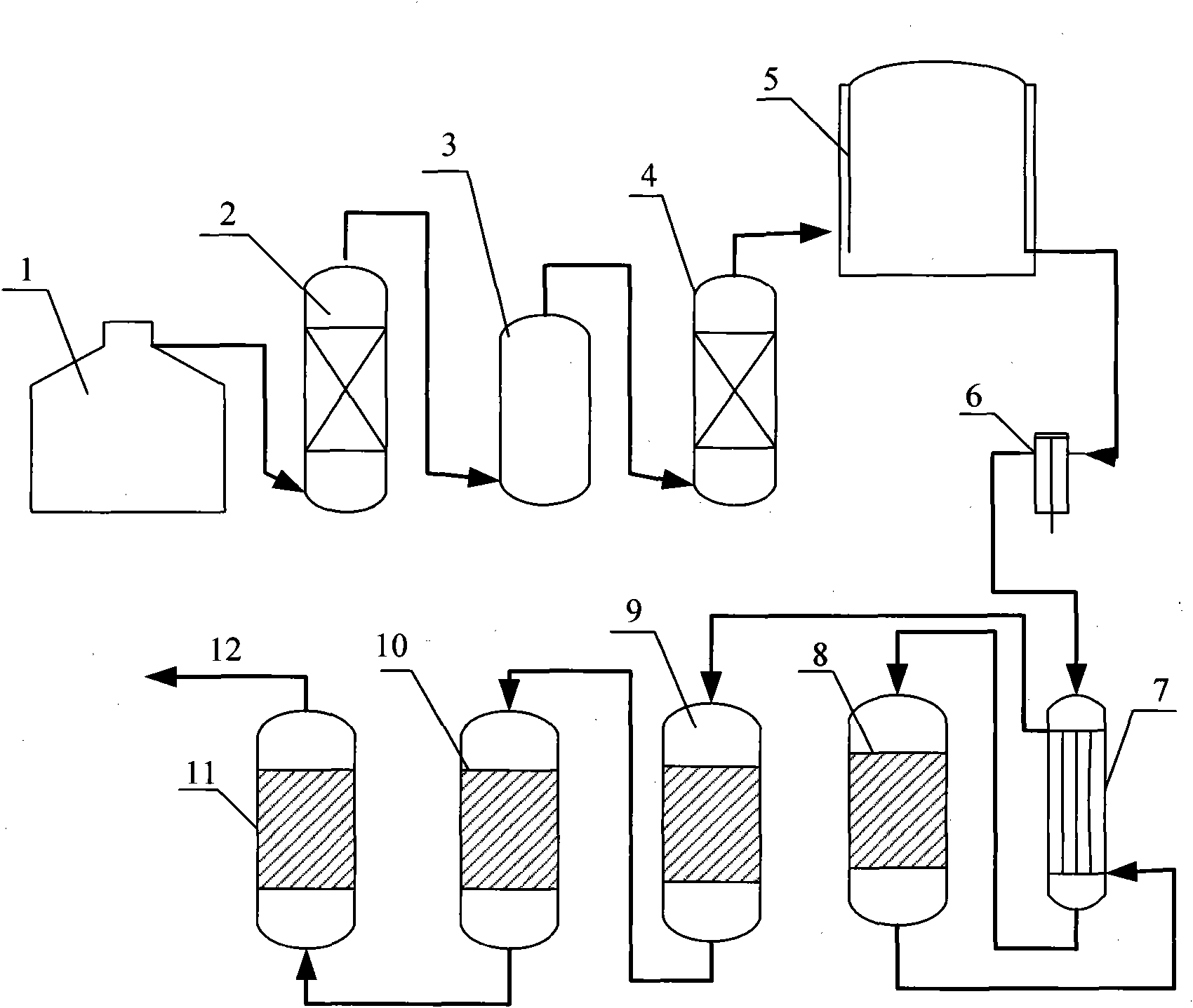 Method for preparing ammonia synthesis gas from iron alloy smoke