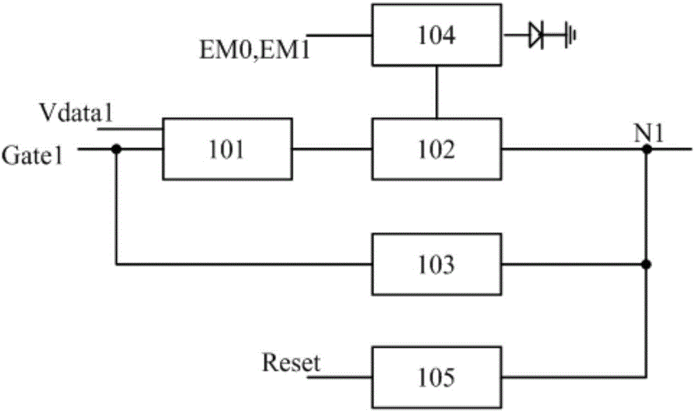 Pixel circuit and driving method thereof, and display panel