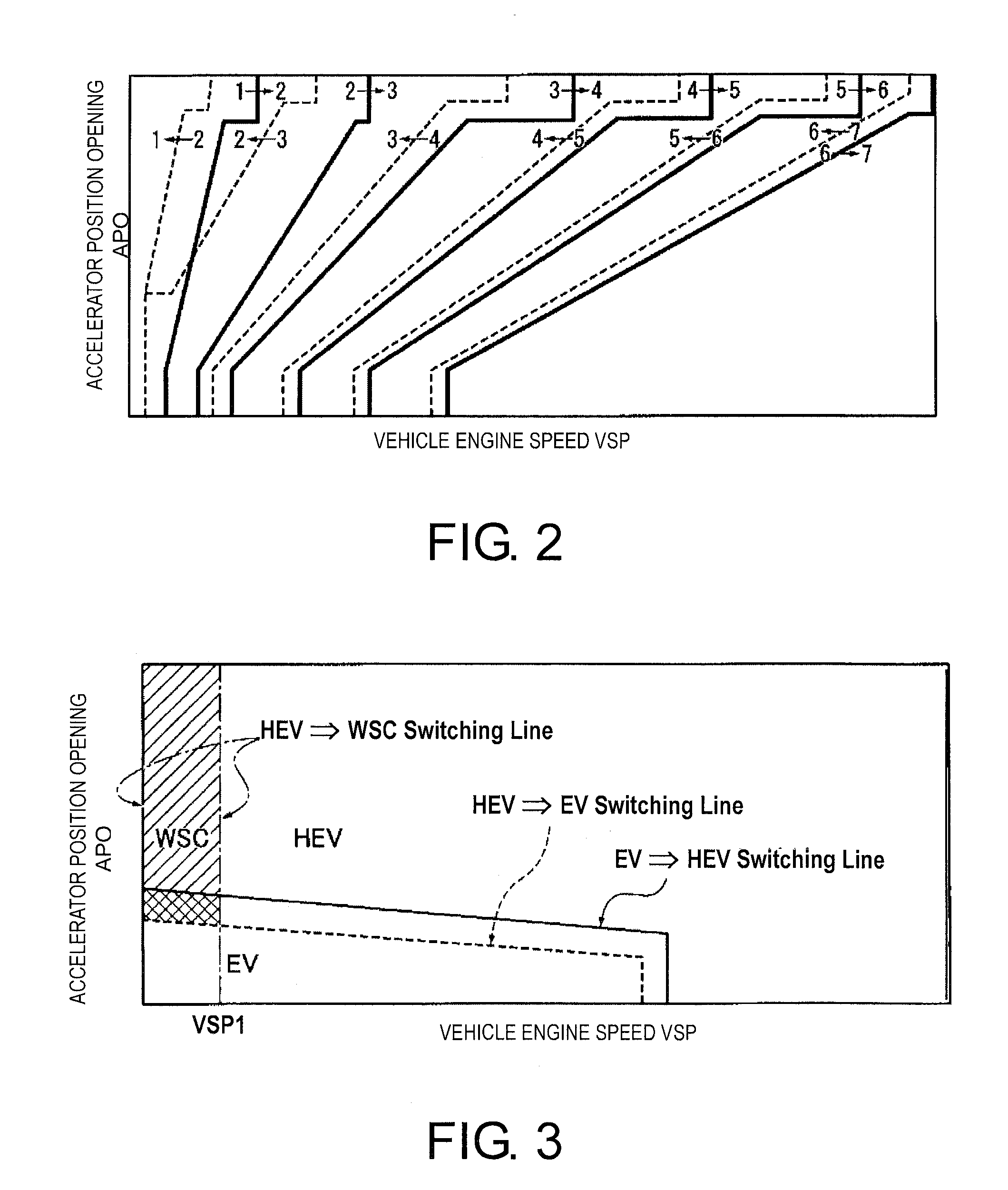 Hybrid vehicle control device