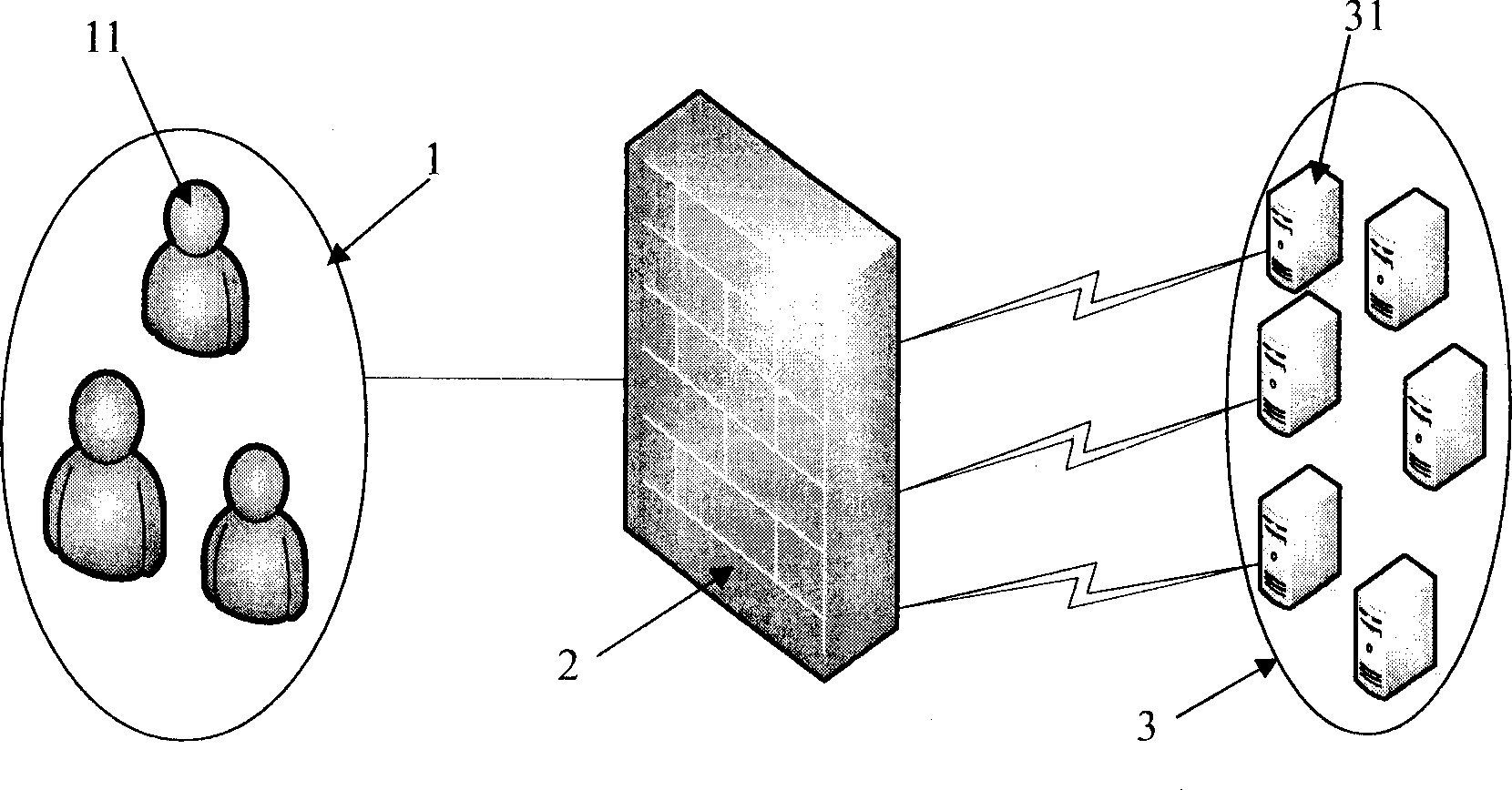 Automatic circuit-selecting method based on gateway/network bridge