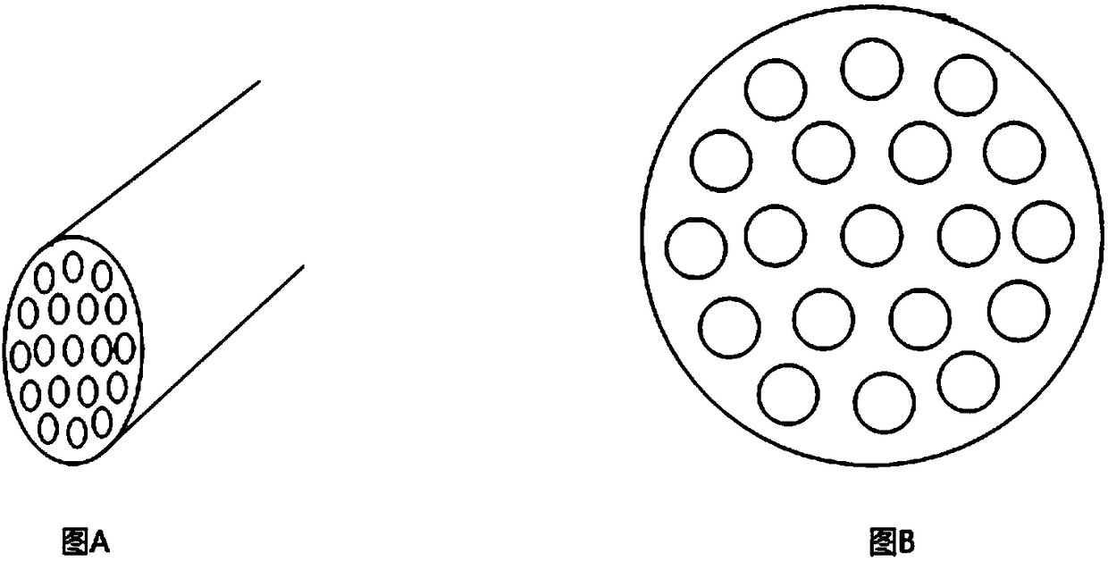 A reaction device, a reaction system and a liquid-phase hydrogenation reaction method