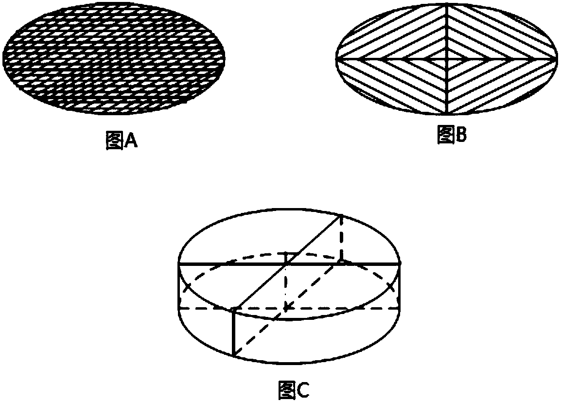 A reaction device, a reaction system and a liquid-phase hydrogenation reaction method