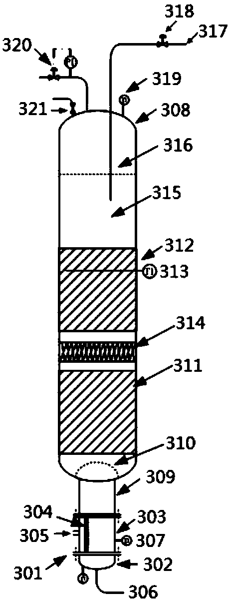 A reaction device, a reaction system and a liquid-phase hydrogenation reaction method