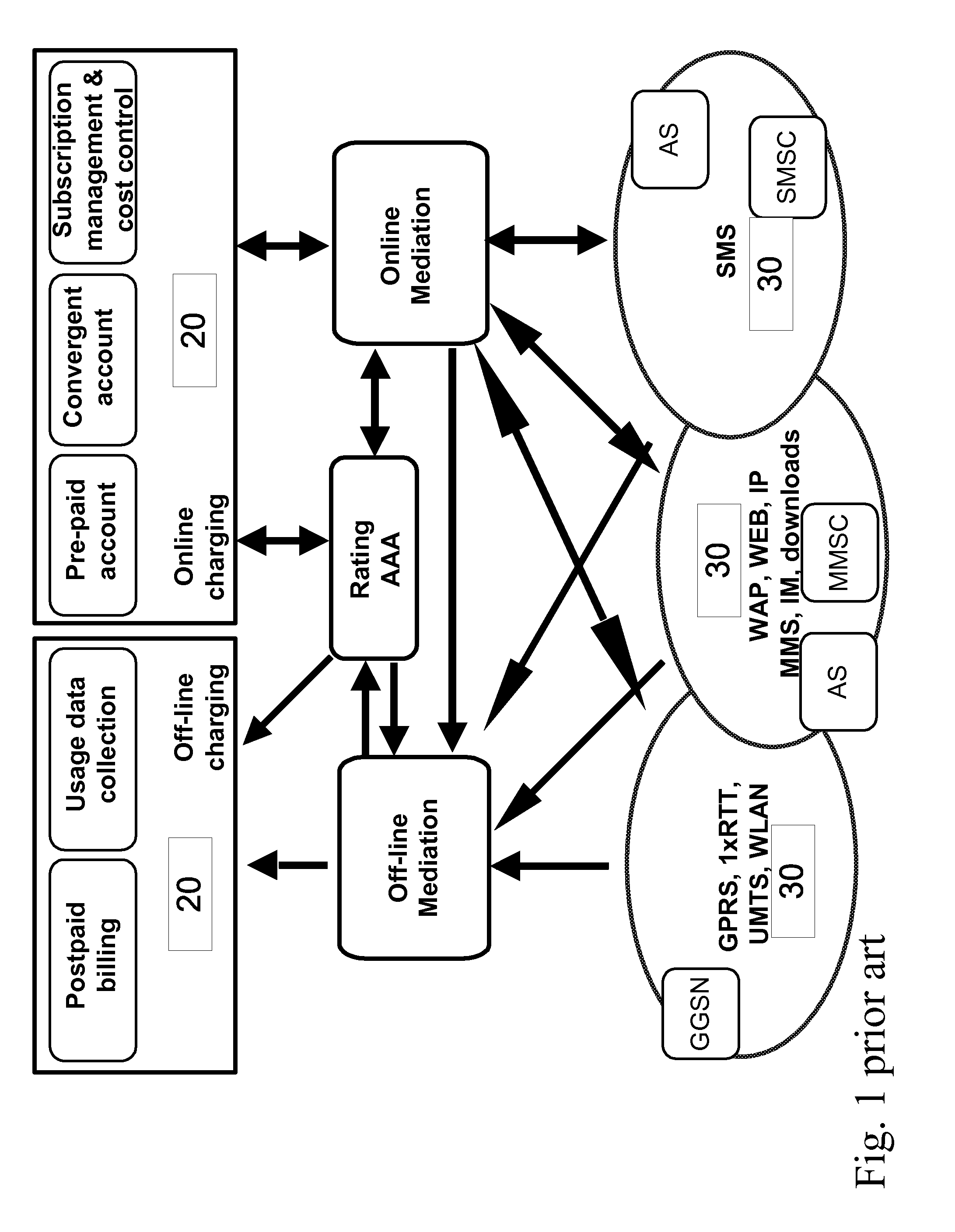 Convergent mediation system with dedicated online steams