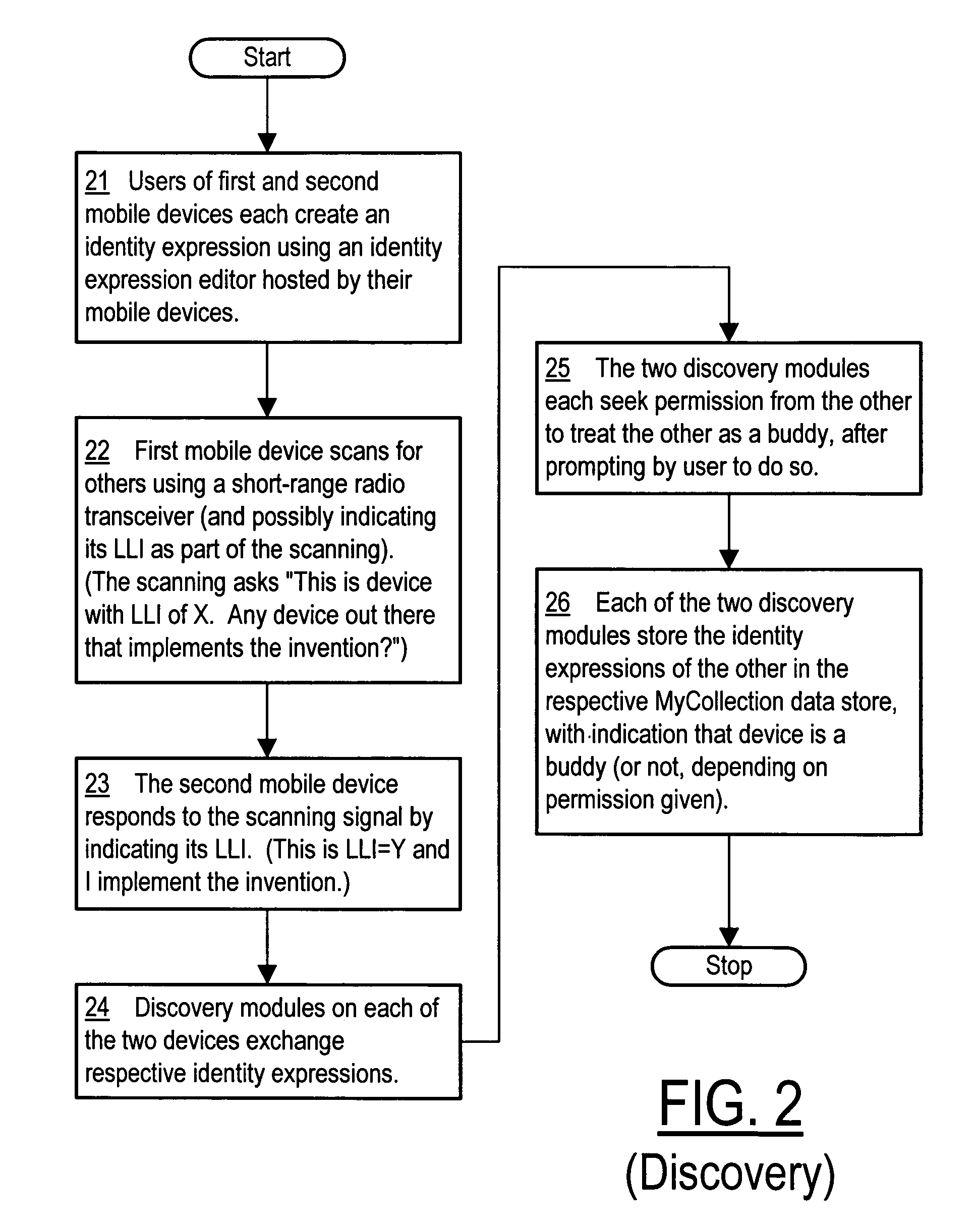 Apparatus and method for indicating proximity co-presence for social application using short range radio communication