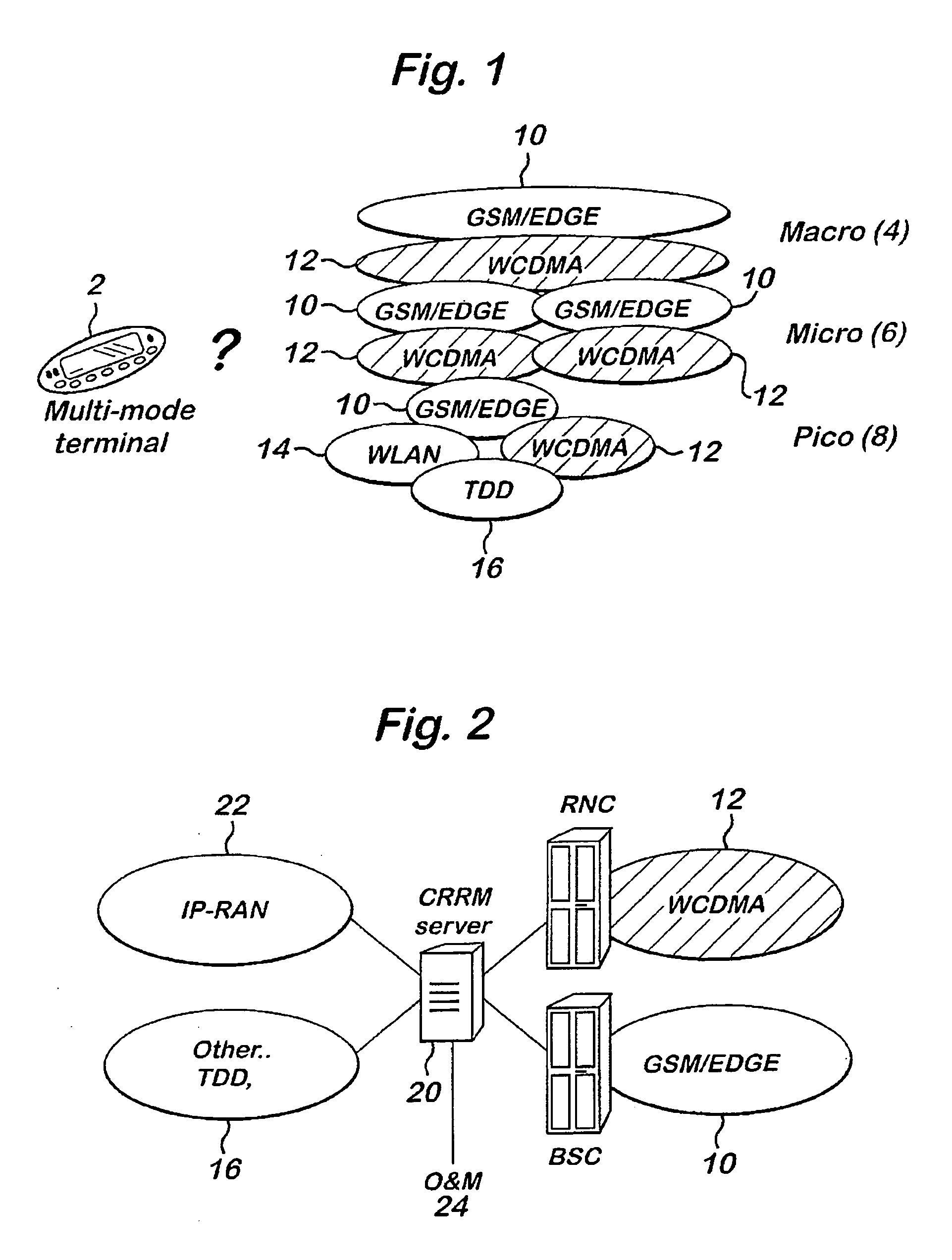 Radio resource management