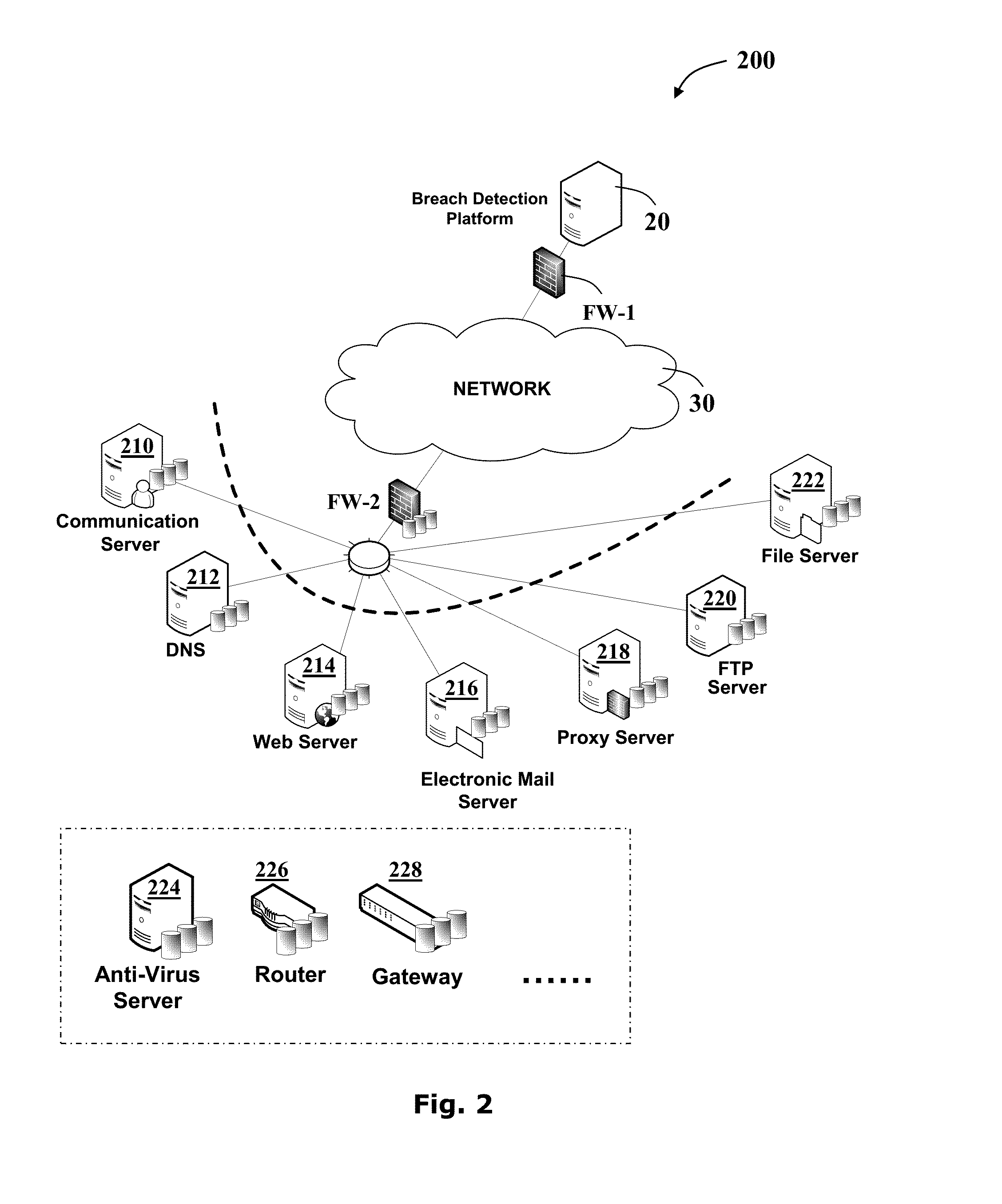 System and methods for malware detection using log based crowdsourcing analysis