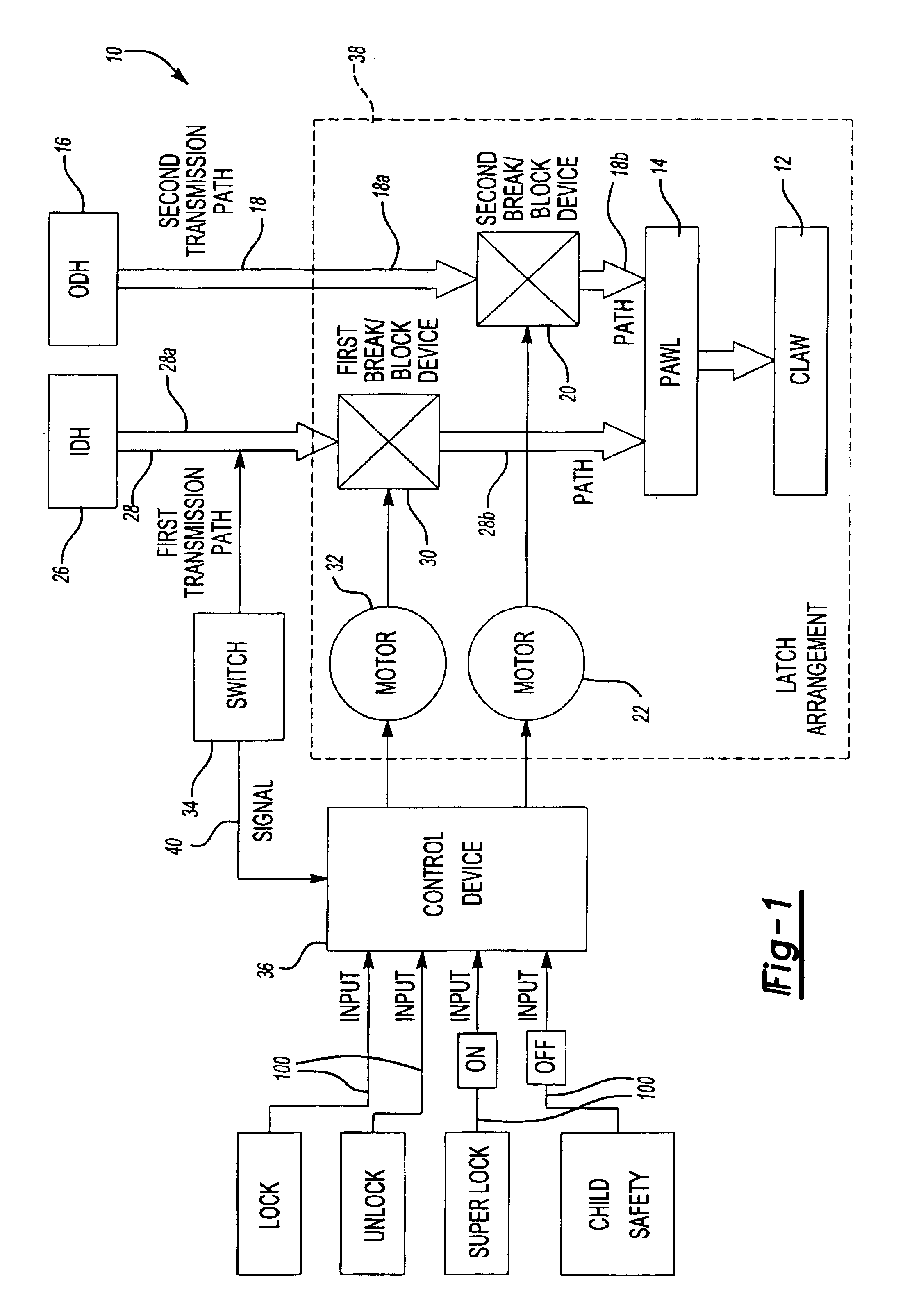 Door latch arrangement