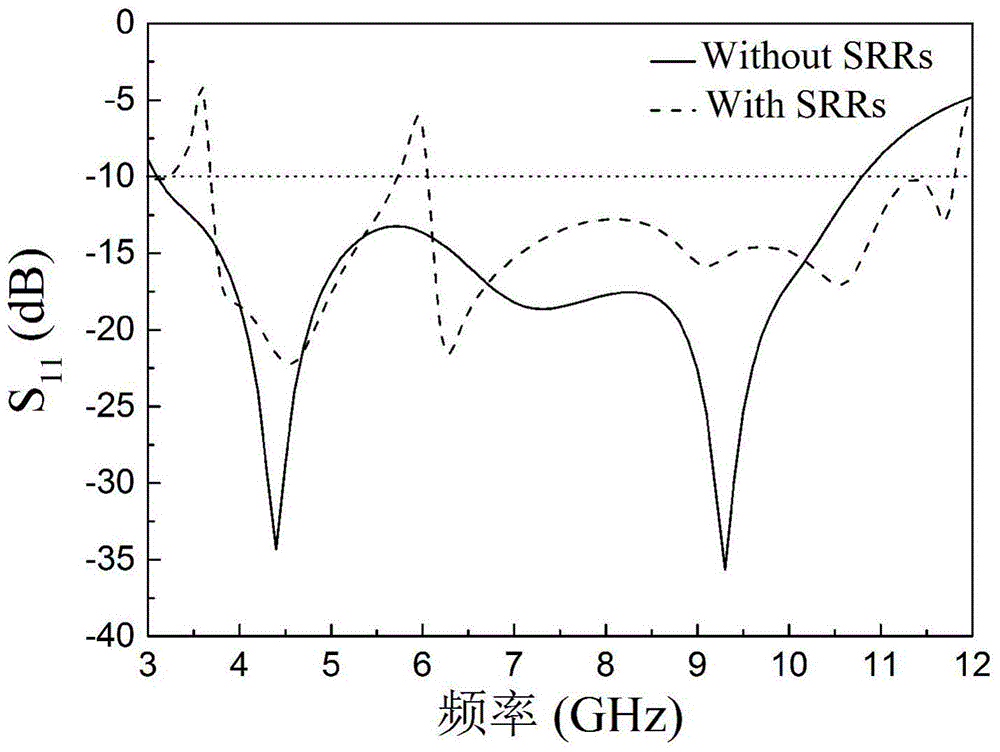 Miniaturized ultra-wideband MIMO antenna based on metamaterial