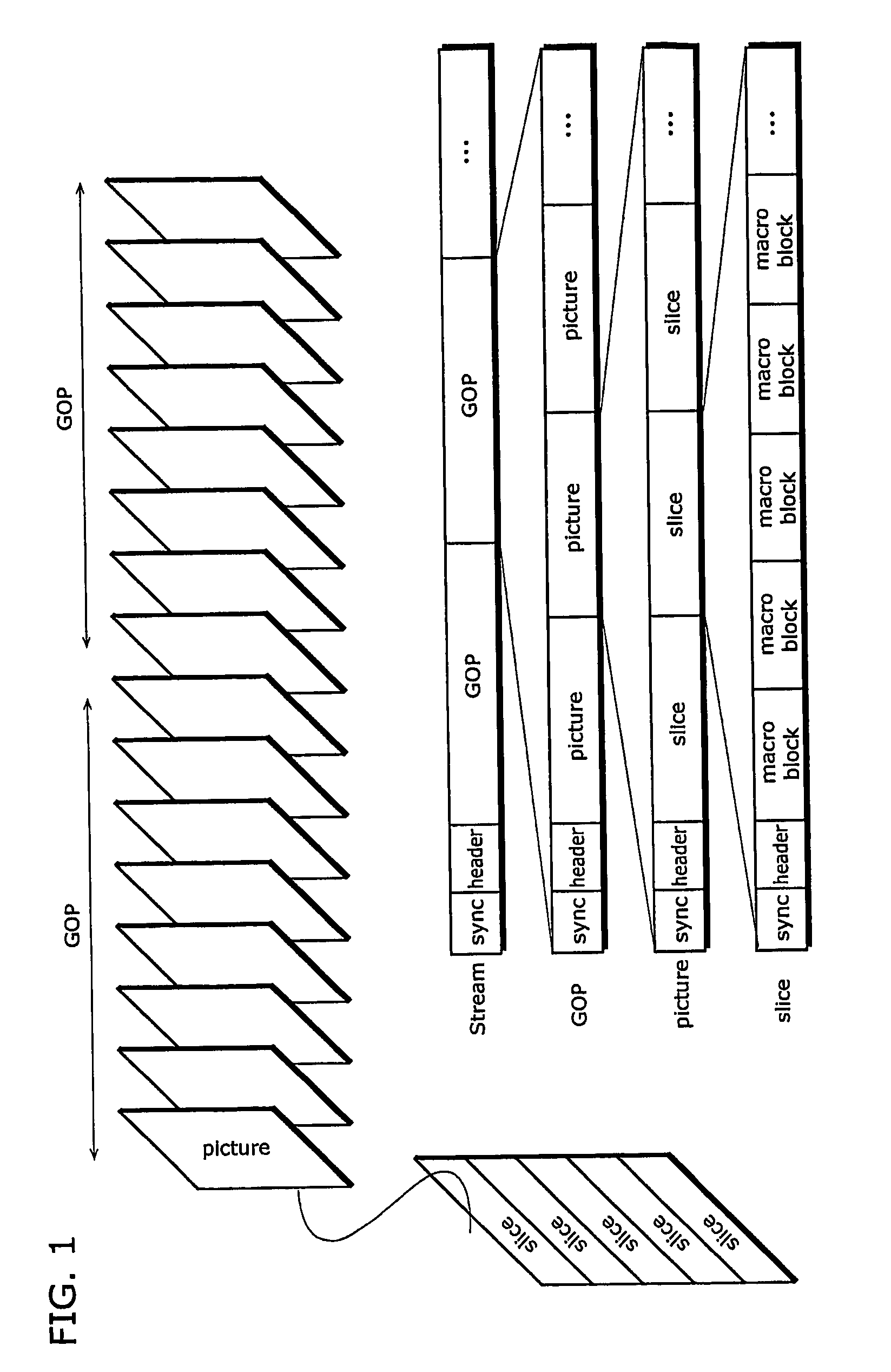 Picture coding method, picture decoding method, picture coding apparatus, picture decoding apparatus, and program thereof