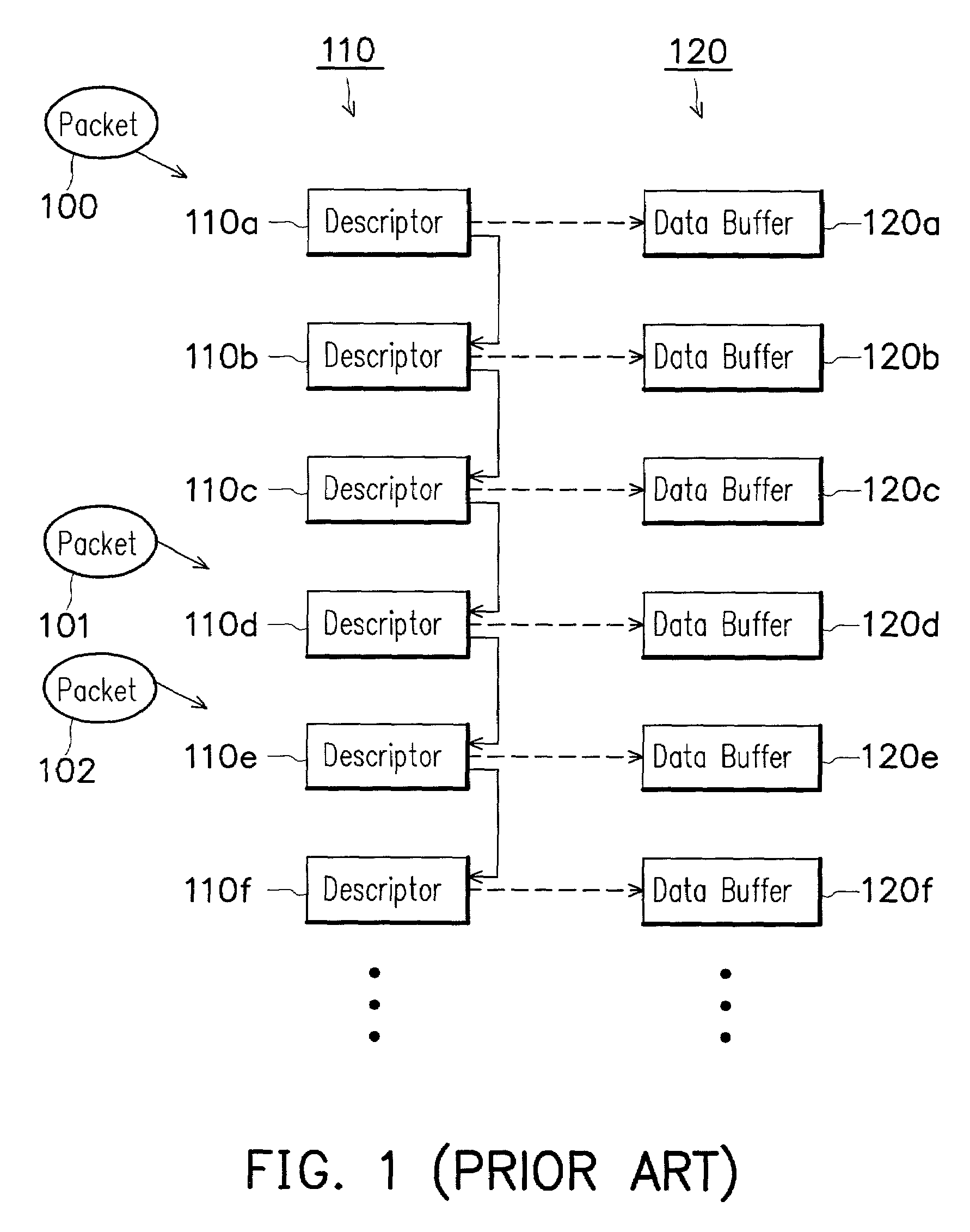 Packet receiving method on a network with parallel and multiplexing capability