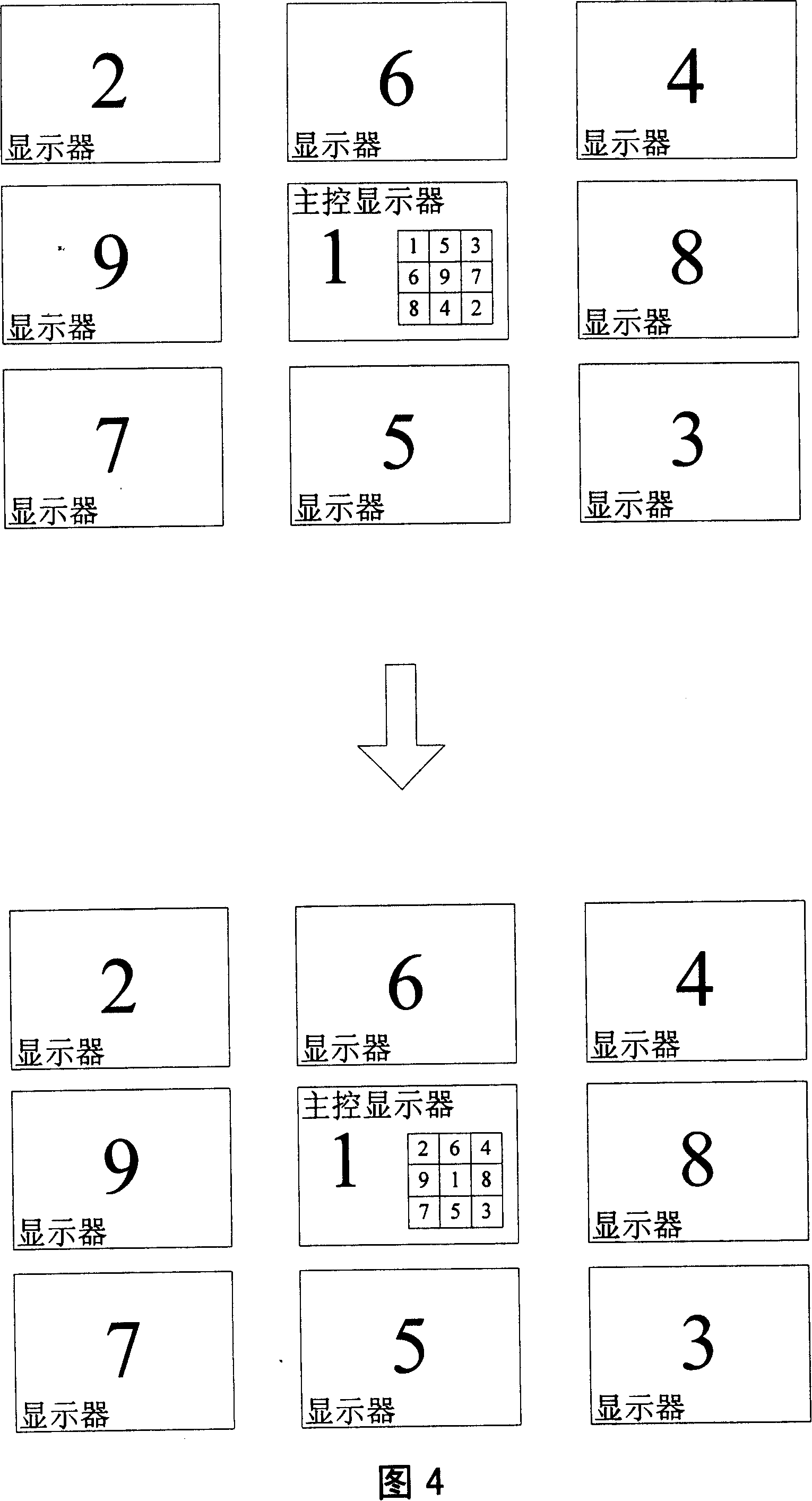 Multiple-display system and method for automatically identifying and adjusting relative position of multiple displays