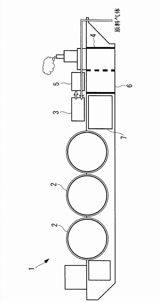 Liquefaction method, liquefaction device, and floating liquefied gas production equipment comprising same