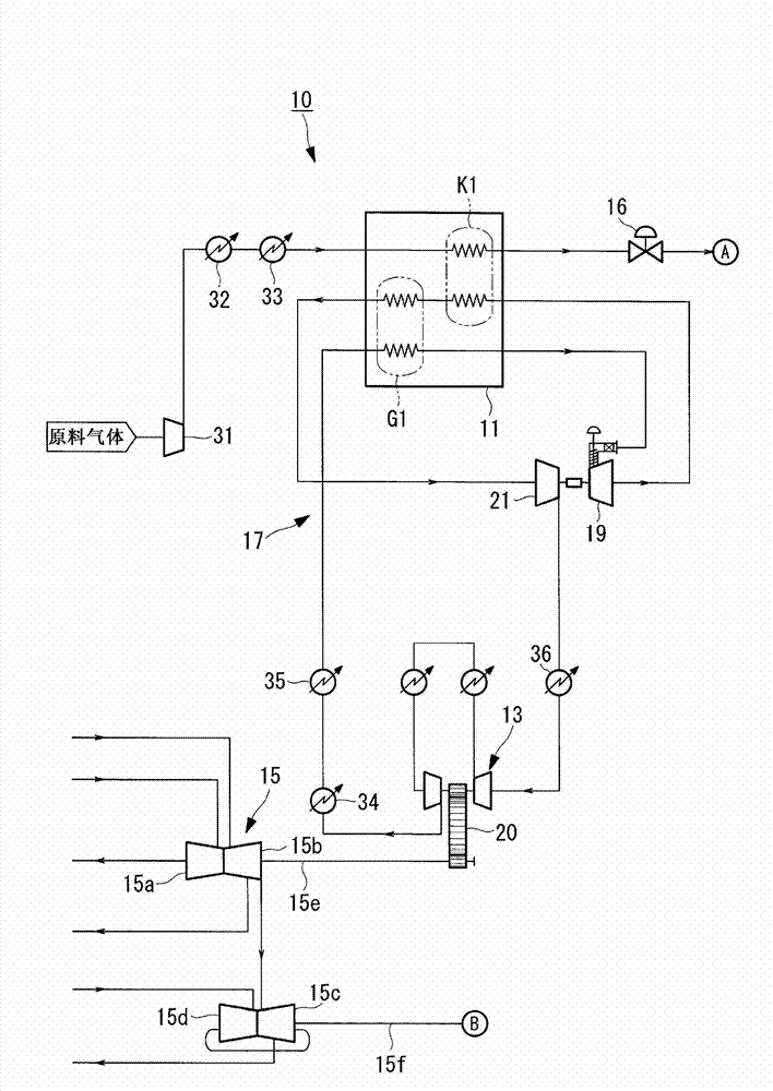 Liquefaction method, liquefaction device, and floating liquefied gas production equipment comprising same