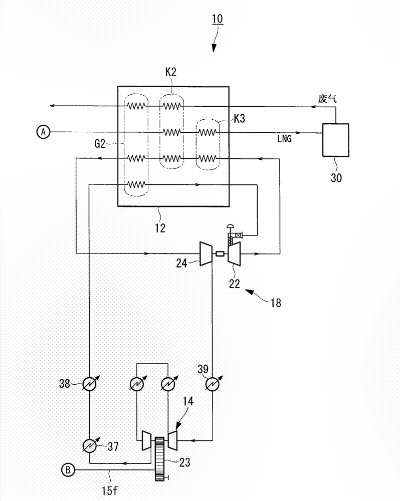 Liquefaction method, liquefaction device, and floating liquefied gas production equipment comprising same