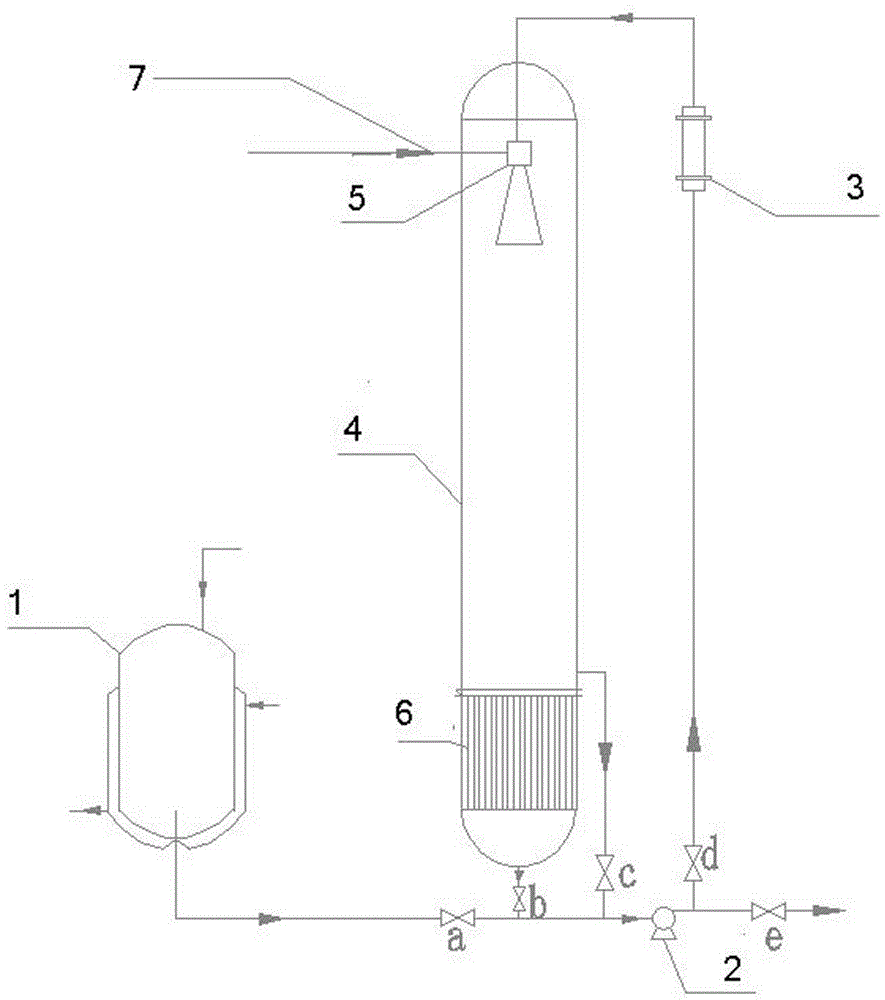 Hydrogenation reaction device