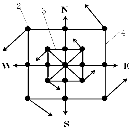 Monsoon vortex locating method