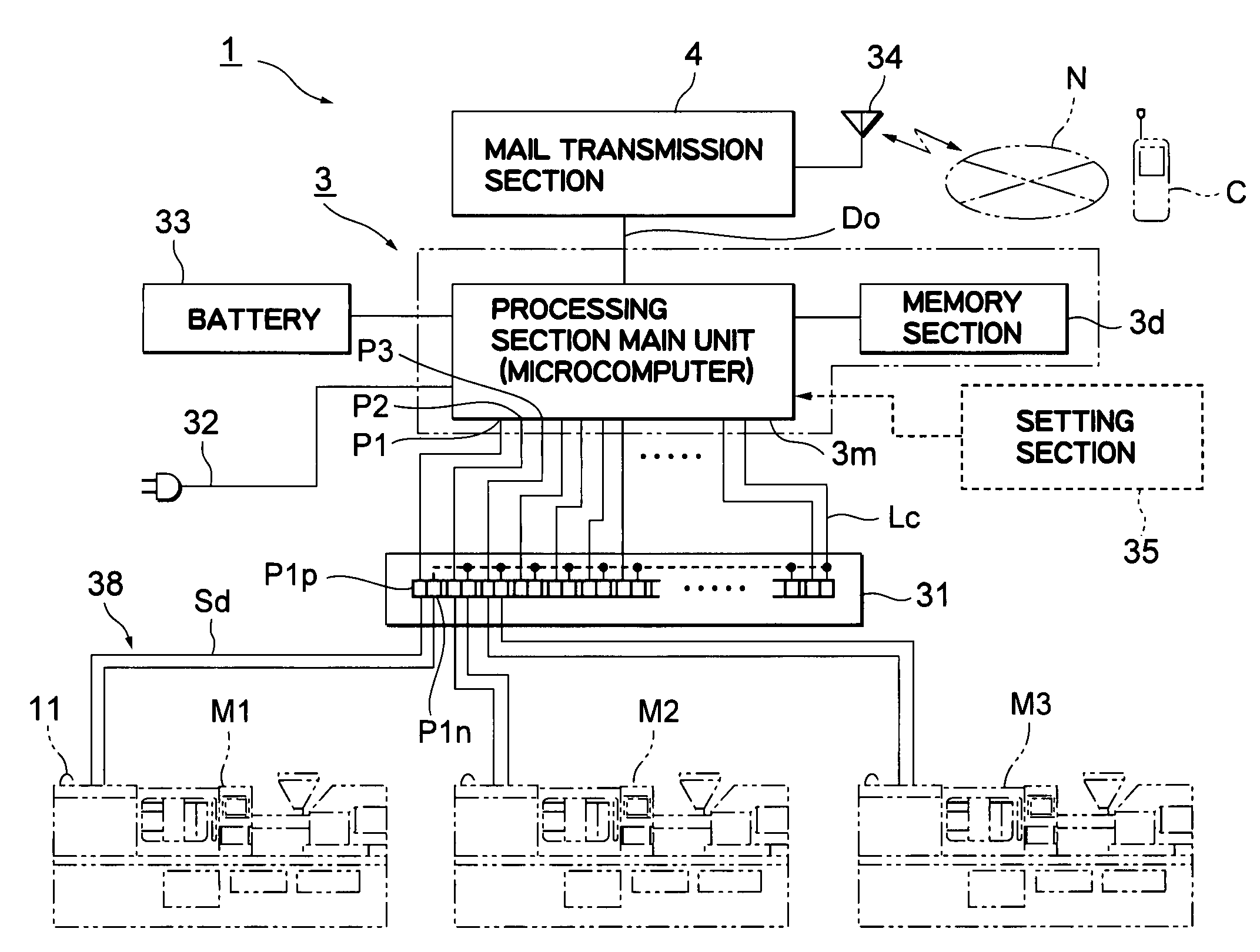 Anomaly monitoring system for molding machine