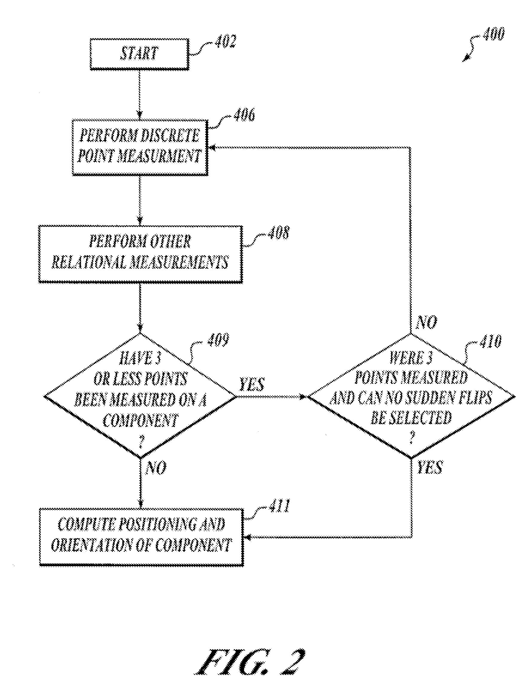 Methods and systems for position sensing of components in a manufacturing operation