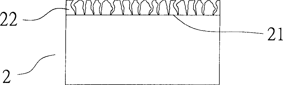 Surface treatment method of Mg alloy