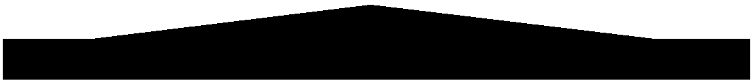 Manufacturing method of curved micro-lens array of which focal length varies with spatial distribution