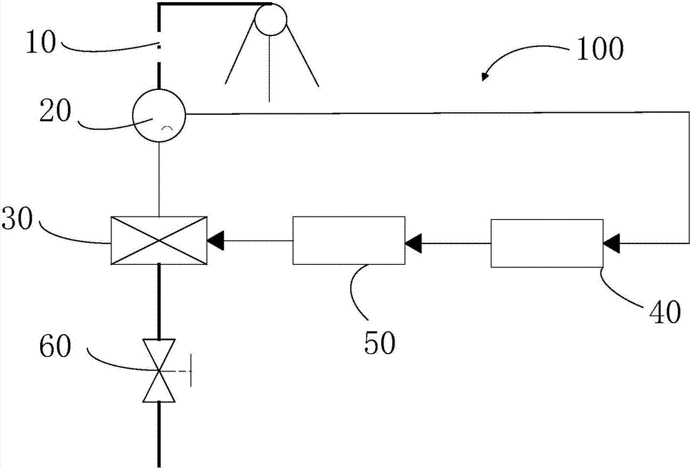 Cleaning machine's flow control system and method