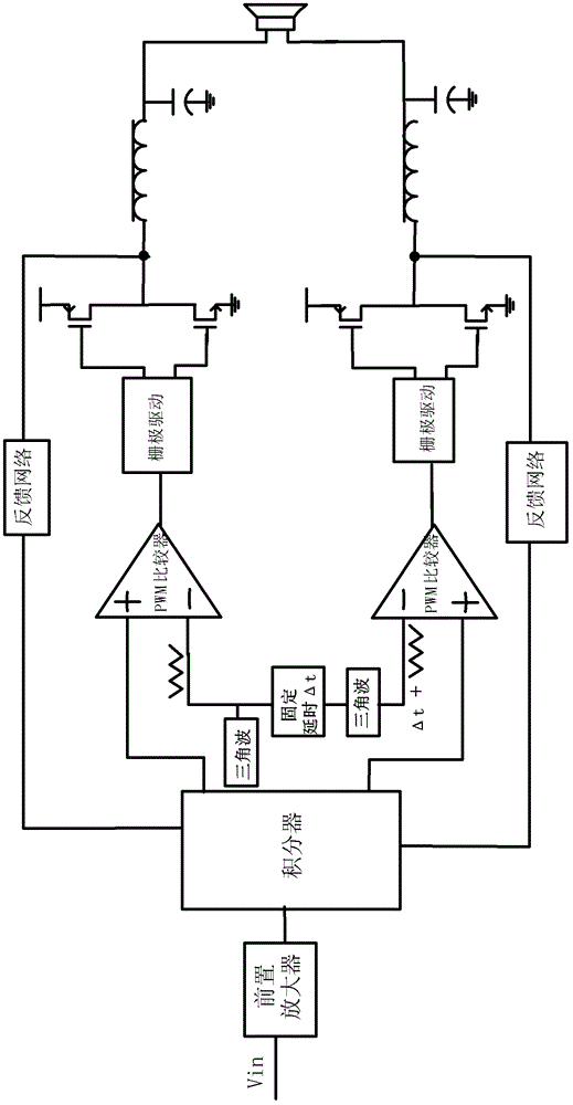 Class D audio power amplifier for noise suppression and audio signal processing method thereof