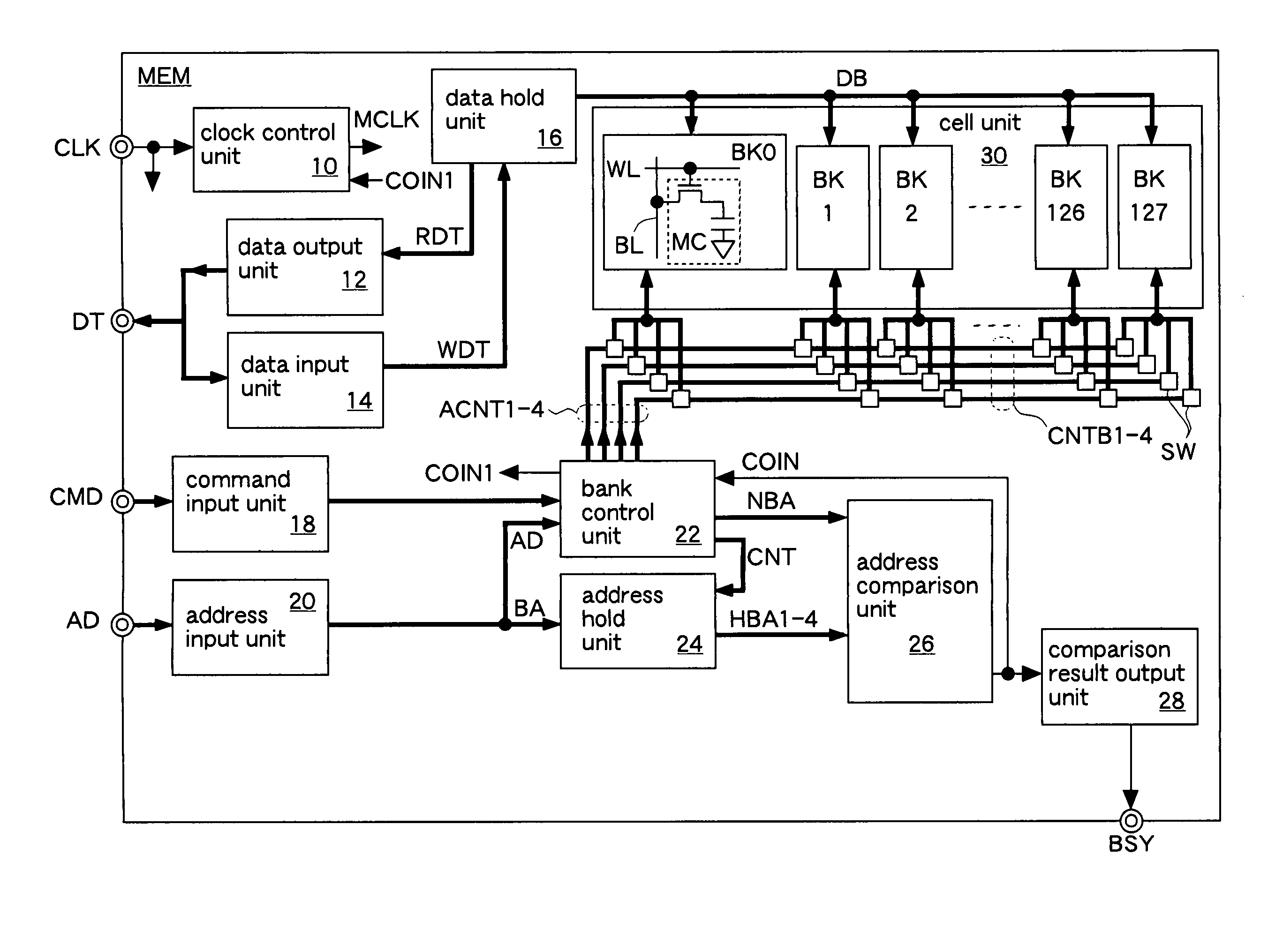 Semiconductor memory, memory system, and operation method of memory system