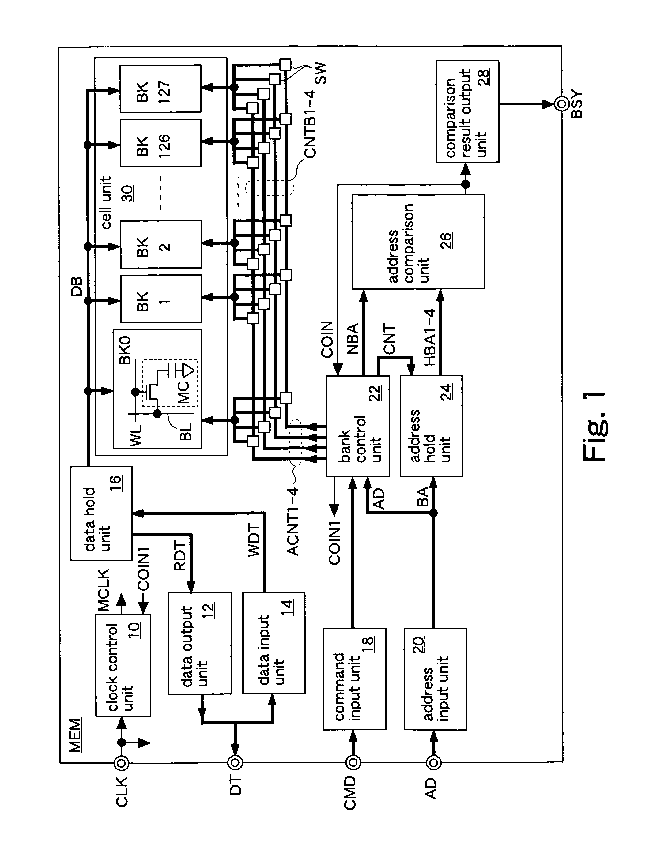 Semiconductor memory, memory system, and operation method of memory system