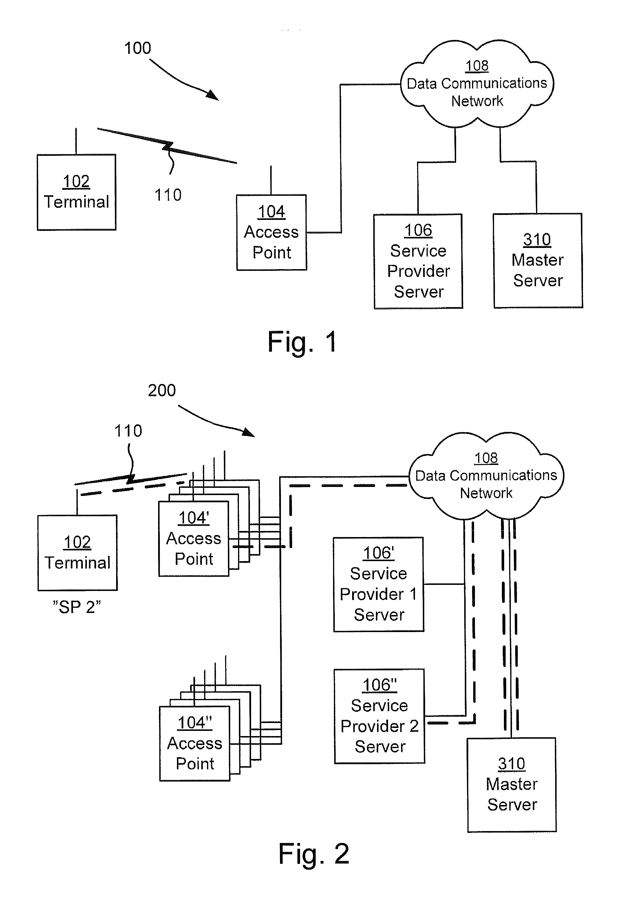 Method, an access point, a server and a system for automatic remote access to IEEE 802.11 networks