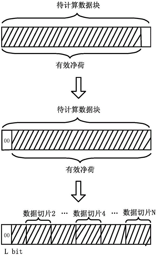 Method and system for calculating CRC value in high speed network