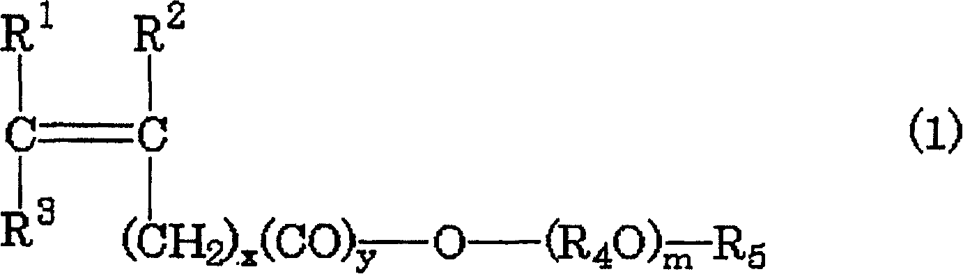 Cement mixing agent