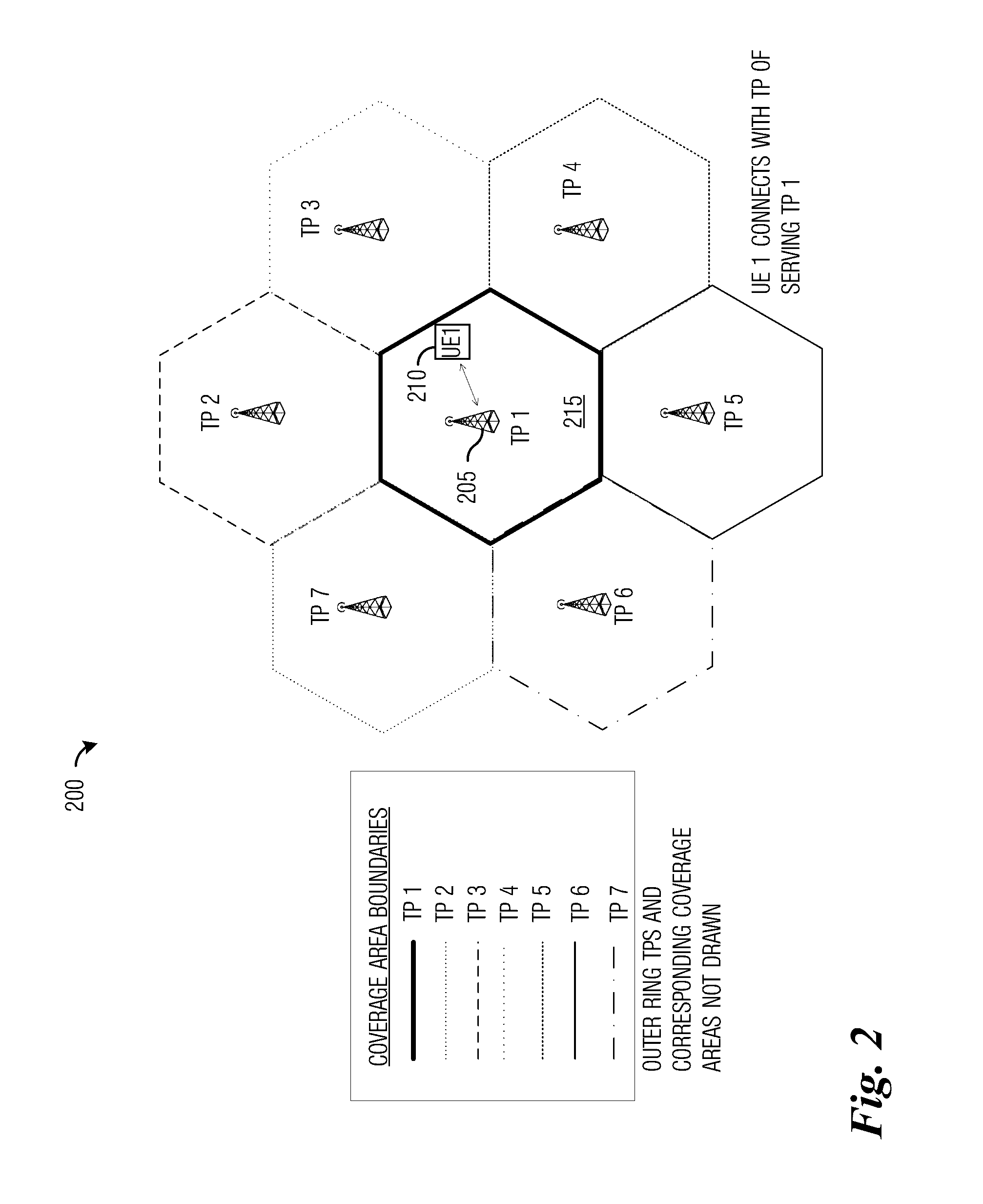 System and Method for Transmitting Beamformed Reference/Control Signals