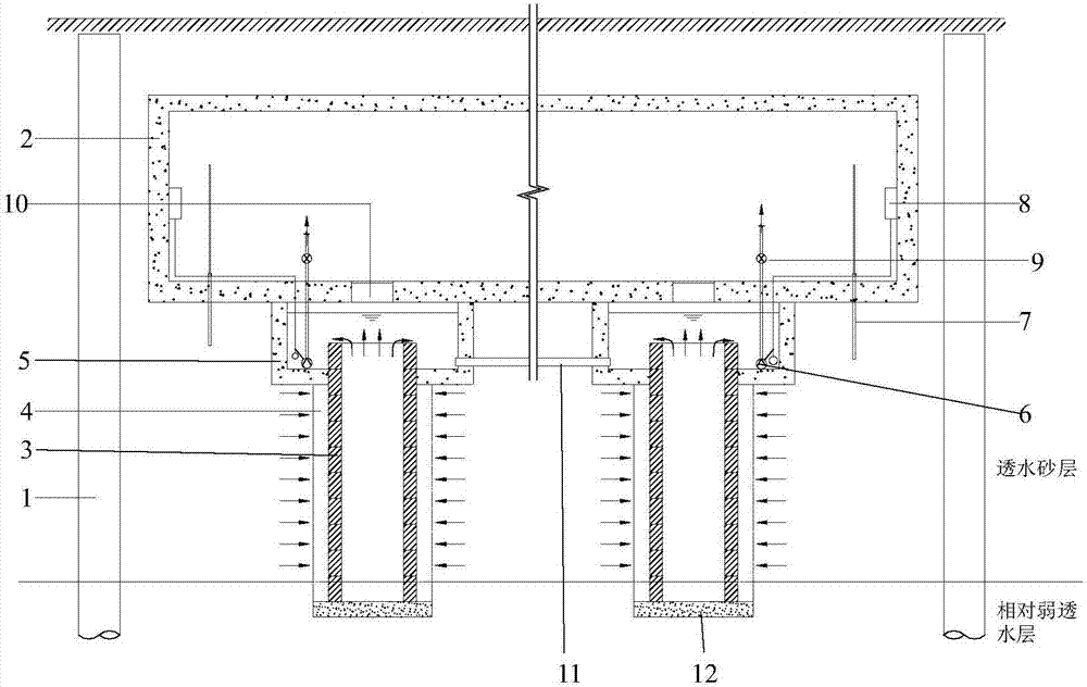 An interception, decompression and anti-floating system