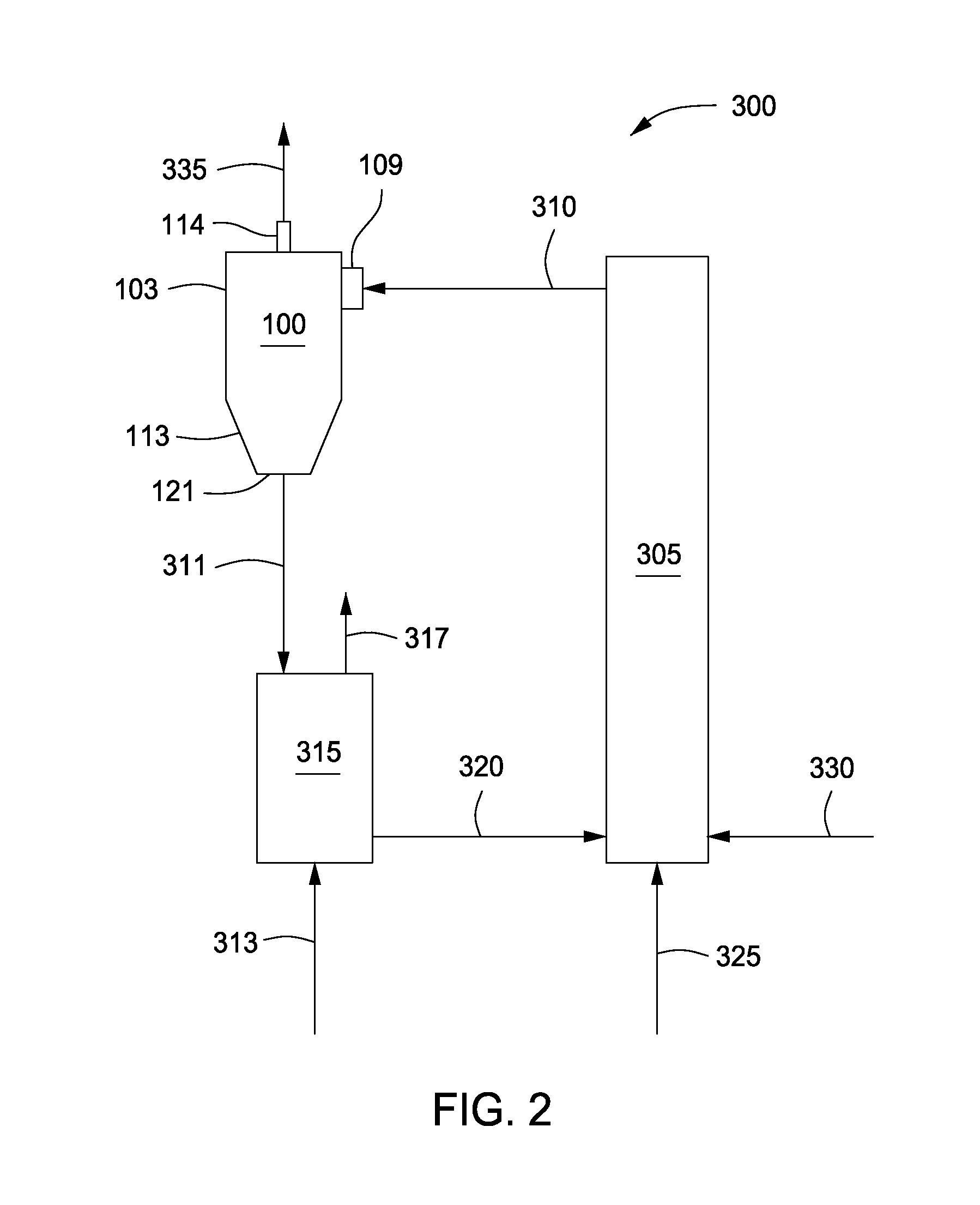 Methods and apparatus for separating particulates from a particulate-fluid mixture