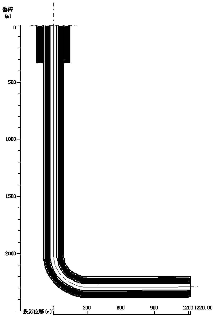 Calculation method of critical displacement of cementing slurry in horizontal well