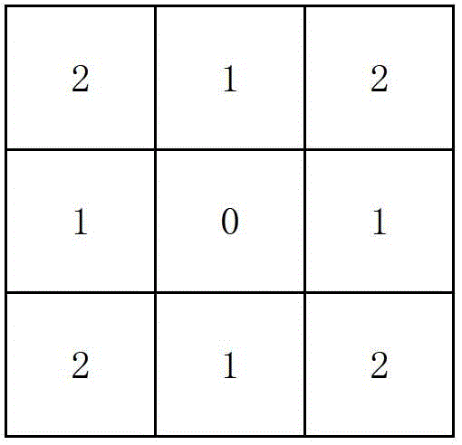 A stroke width extraction method and device, and a character recognition method and system