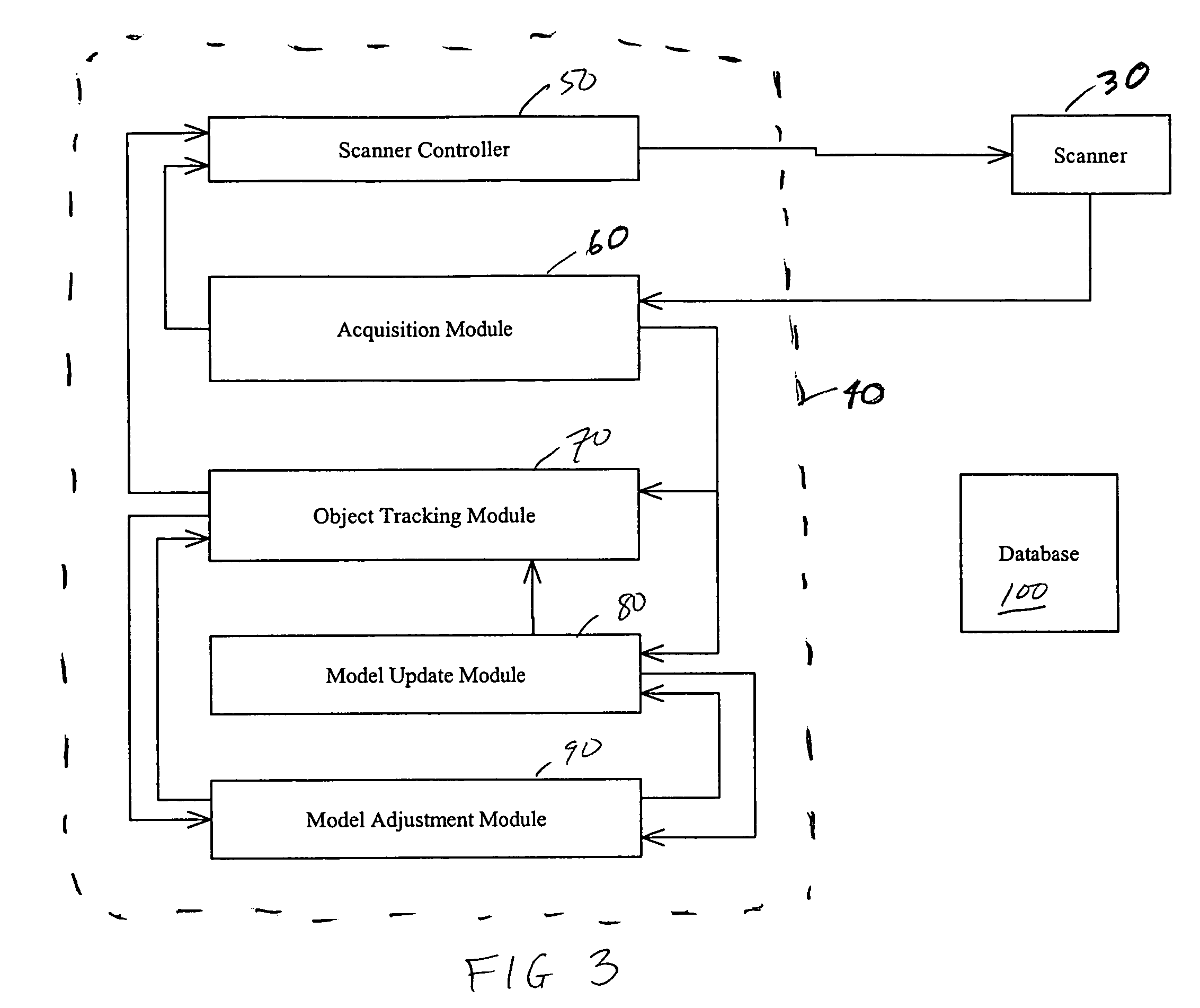 Recursive 3D model optimization